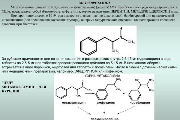 Мега даркнет онион