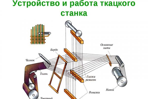 Mega darknet ссылка